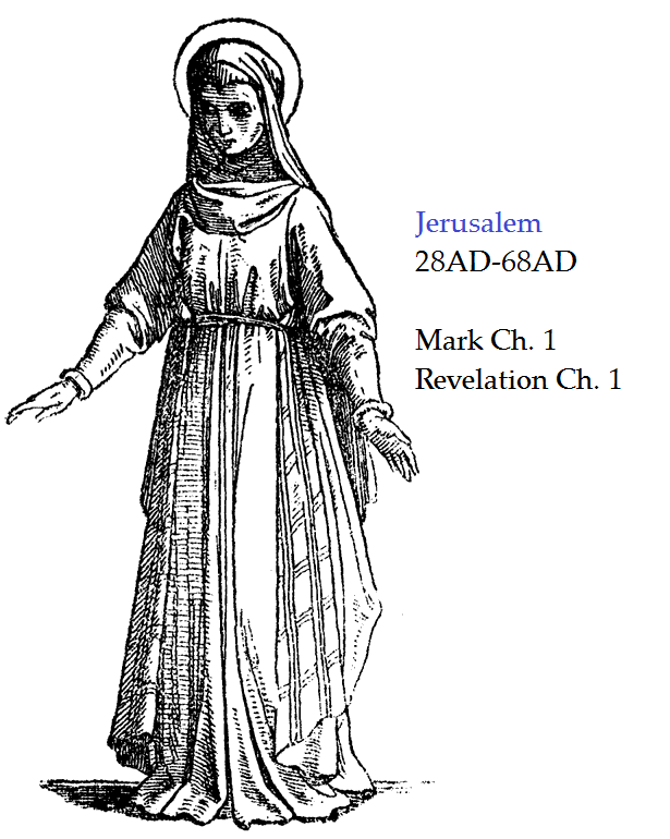 [Image: Jerusalem-Church-Mark-Revelation.png]