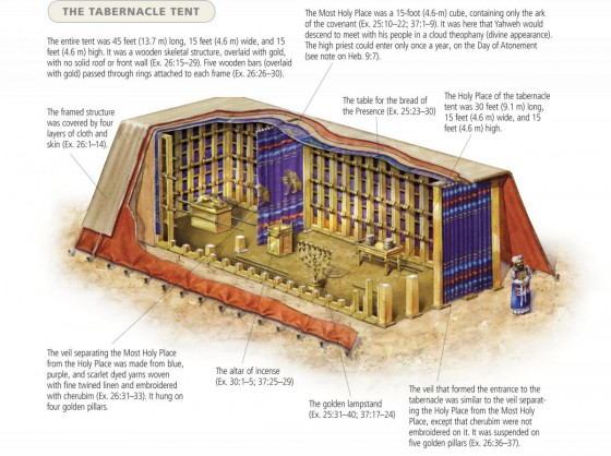 [Image: tabernacle-tent1-560x418.jpg]